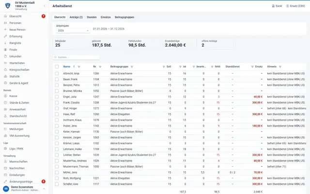 Screenshot Volunteer work in svscore