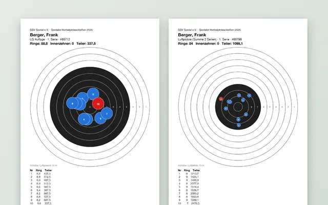 Screenshot Shot pattern in svscore