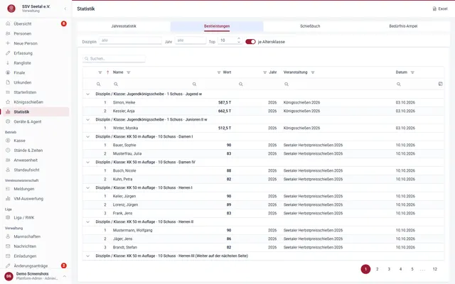 Screenshot Statistics & shooting log in svscore